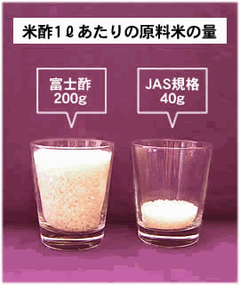 富士酢　お米の量.gif